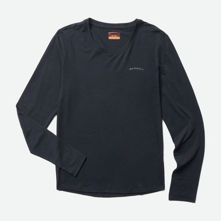 Polos