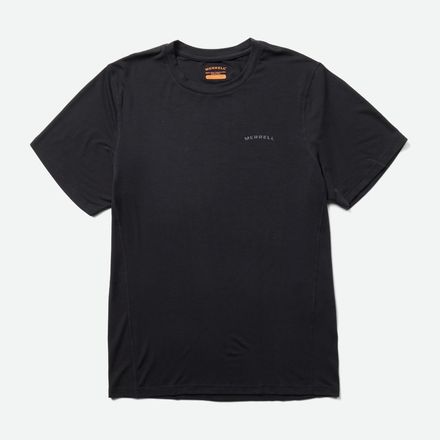 Polos
