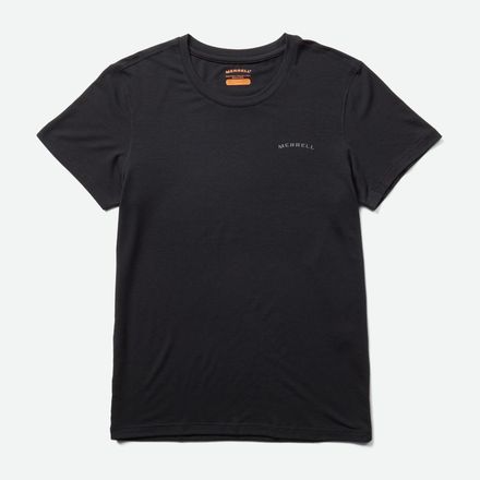 Polos