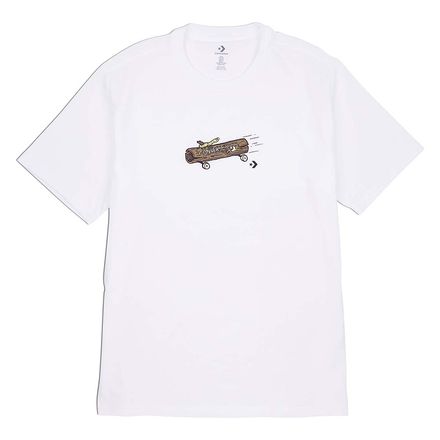 Polos