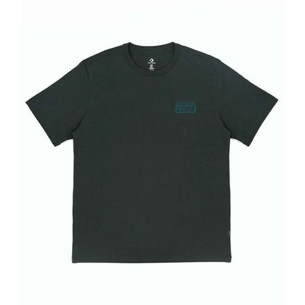 Polos