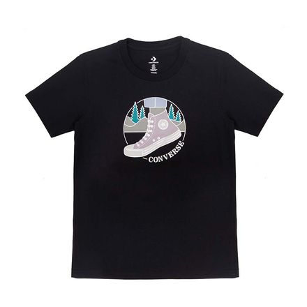 Polos