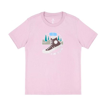 Polos