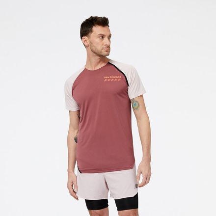 Tees