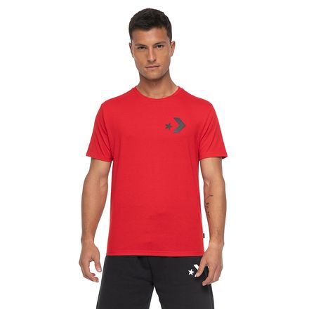 Polos