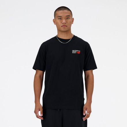 Polos