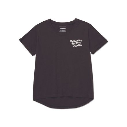 Polos